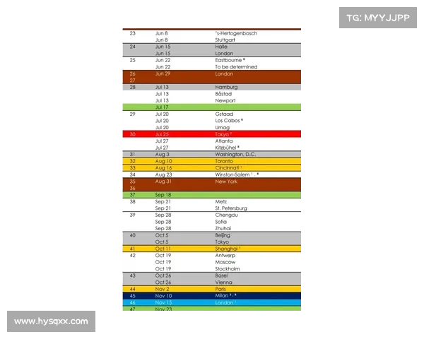 2020atp年终决赛今天赛程